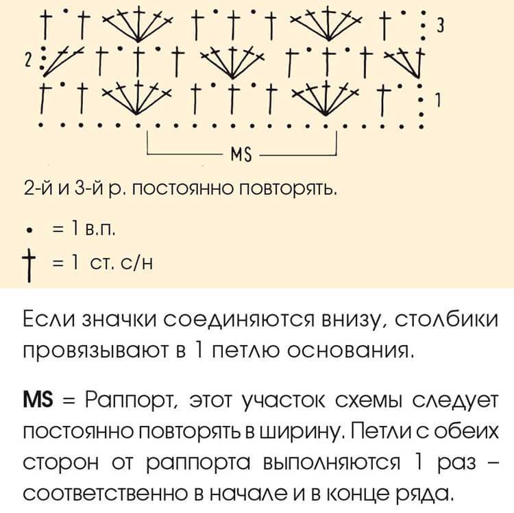 Веера крючком схемы и описание