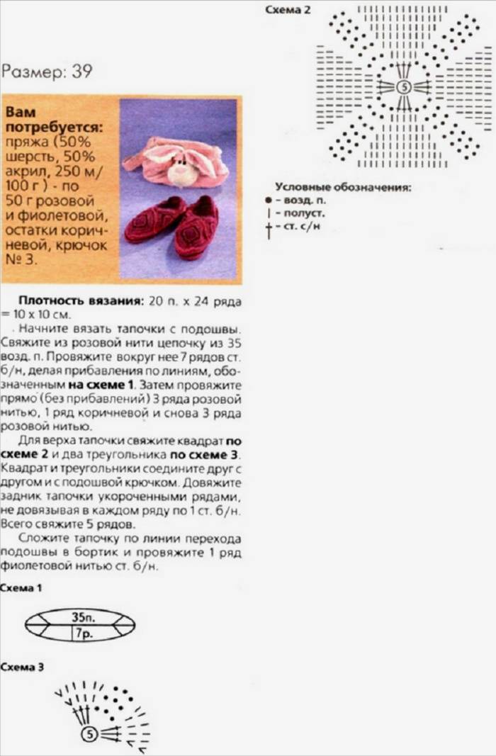 Связать следки спицами для женщины для начинающих пошагово с описанием и фото