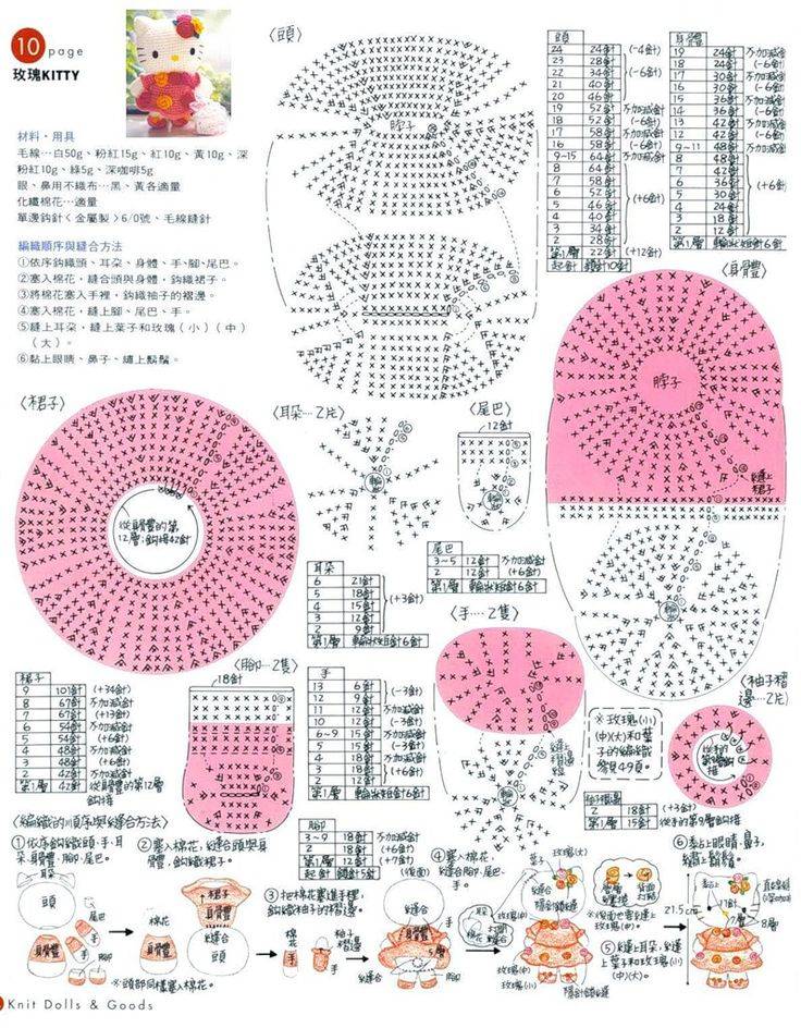 Хеллоу китти крючком описание и схема амигуруми