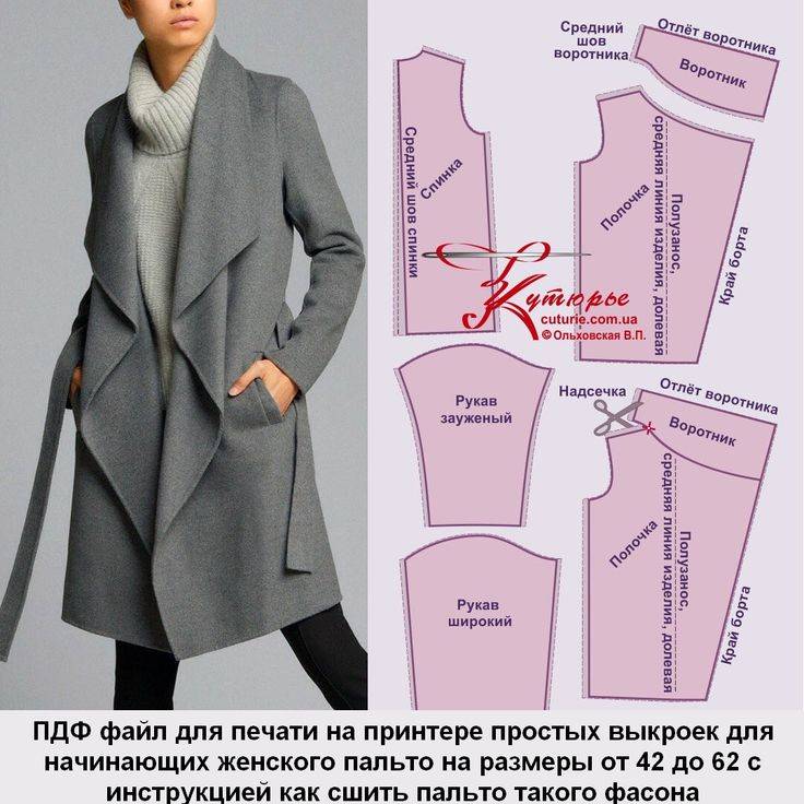 Выкройка женского пальто от анастасии корфиати