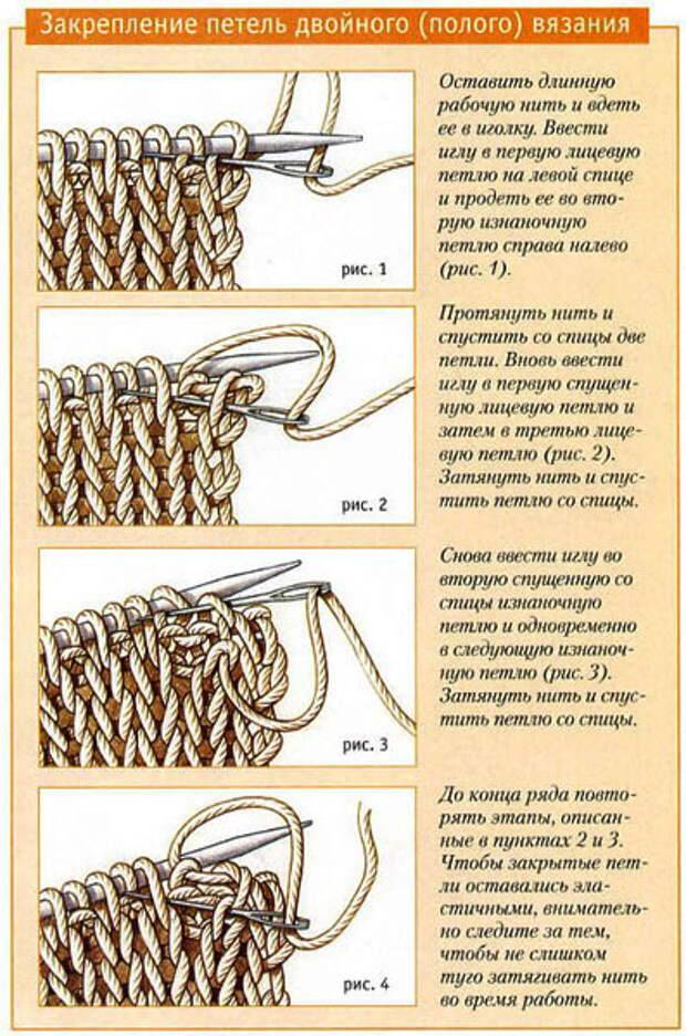 Вязание резинки - 120 фото видов резинок и способы их применения в одежде