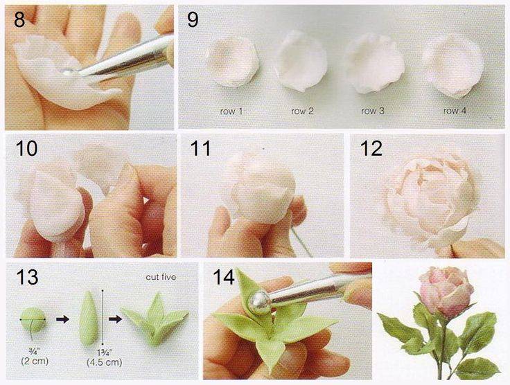 Как сделать полимерную глину в домашних условиях — лучшие рецепты и советы экспертов по применению аналогов полимерной глины (105 фото и видео)
