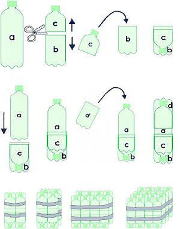 Пуфик из пластиковых бутылок своими руками: мастер класс с фото