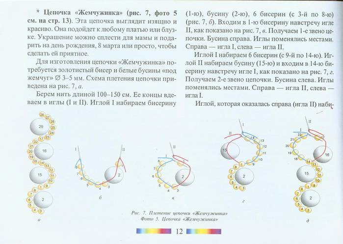 Серьги из бисера схемы плетения для начинающих