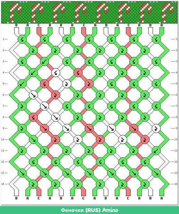 Схема фенечки прямым плетением