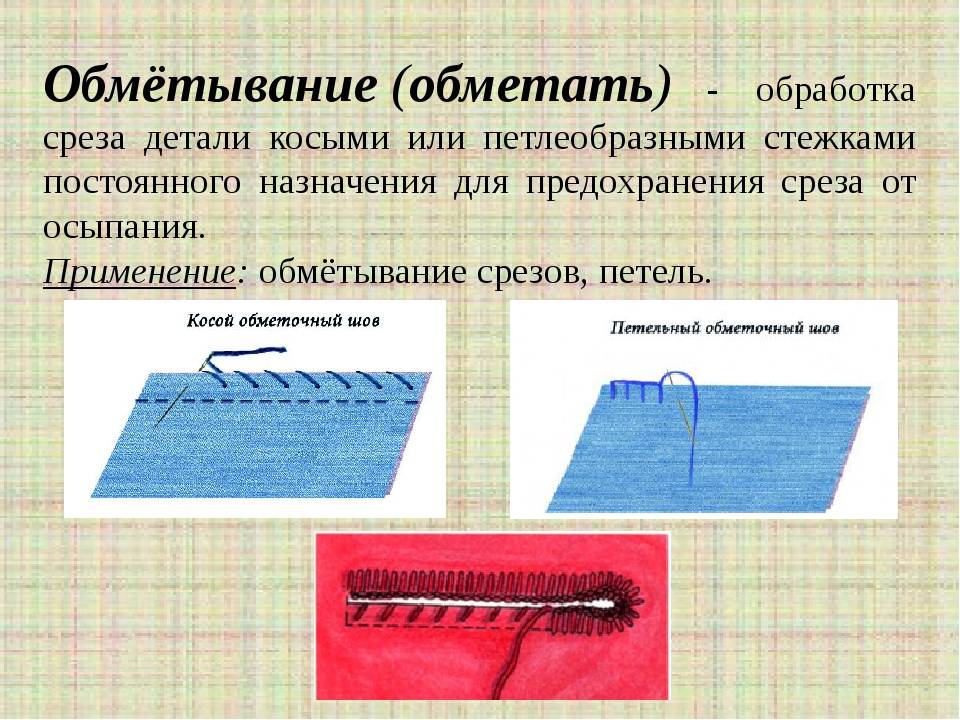 Сметать фото. Обметывание срезов зигзагообразным швом. Обработка срезов обметывание. Обметать срезы. Что такое обметывание срезов ткани.