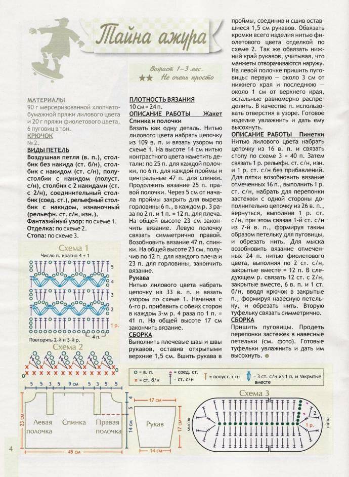 Конверт для новорожденных на выписку крючком схемы и описание