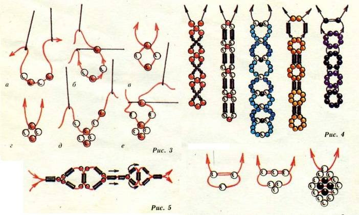 Схемы плетения браслетов из бисера для начинающих детей