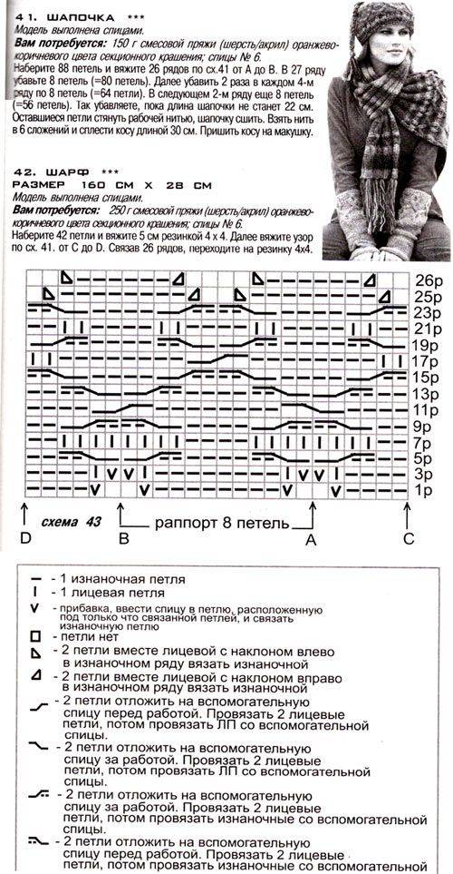 Модный шарф схемы