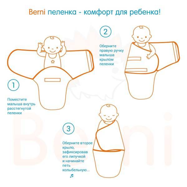 Простые выкройки для новорожденного: распашонка, конверт, комфортер своими руками | дуэт душ
