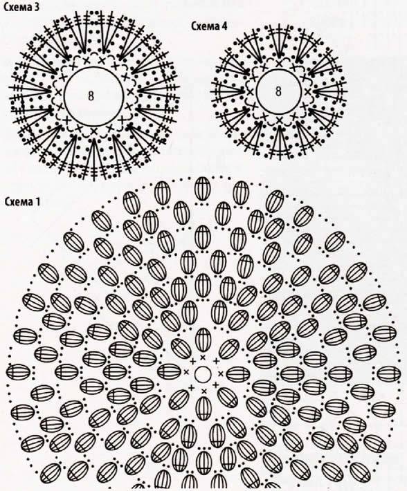 Узор шишечки крючком по кругу схема