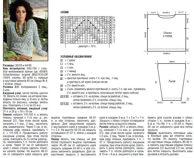 Вязаные женские кофты спицами: легкие схемы с фото и описанием всех этапов