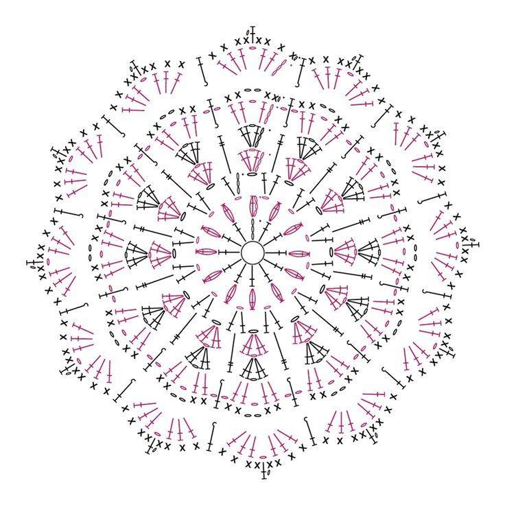 Объемные цветы крючком - схемы вязания красивых цветов 3д