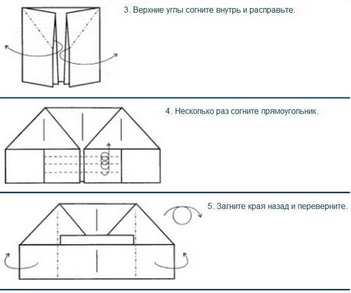 Шапки из газеты своими руками схема