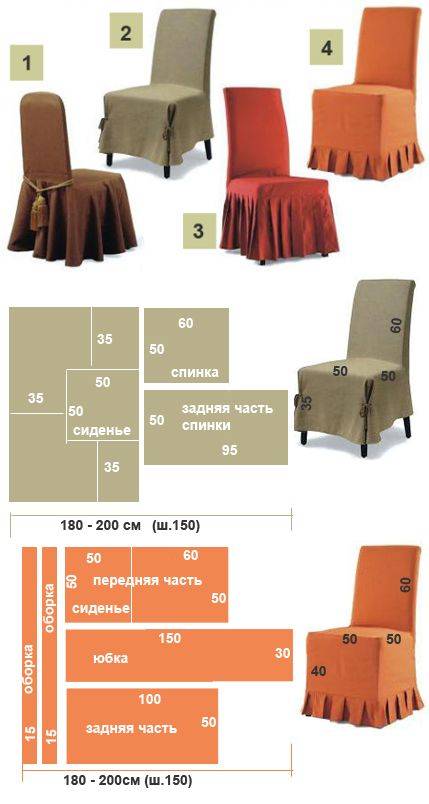 Чехлы на стулья своими руками (с выкройками): варианты для любого вида рукоделия