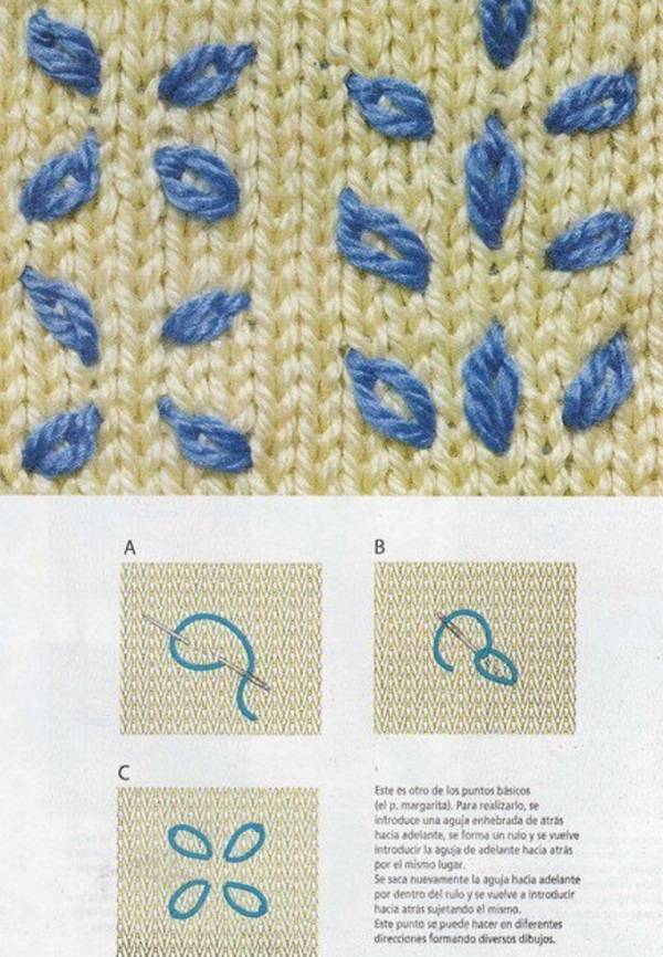 Вышивка по вязаному полотну для начинающих
