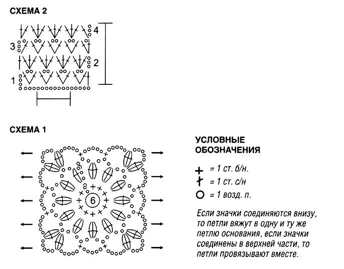 Вязаные мотивы крючком со схемами для кофточек