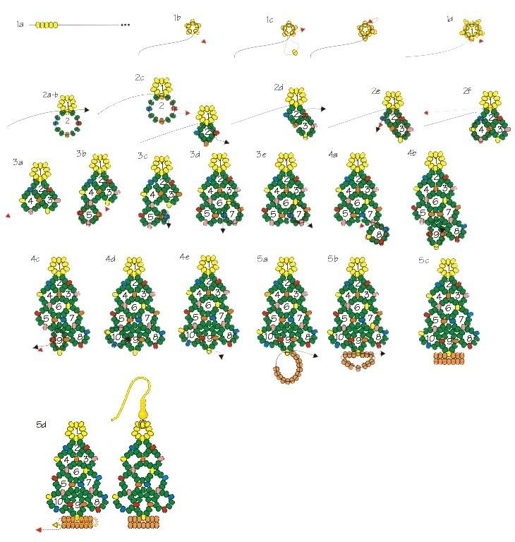 Плетение новогодних елок из бисера с примерами схем
