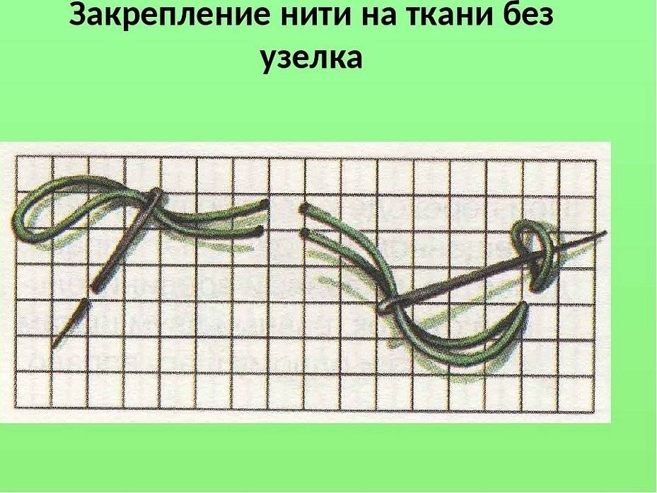 Как называется приспособление для натягивания ткани при вышивании изображенное на рисунке