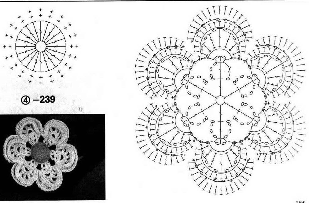 Вязаный цветок крючком схема и описание