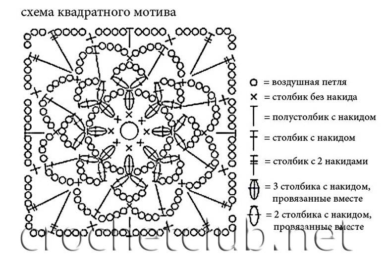 Ведьмак крючком схема