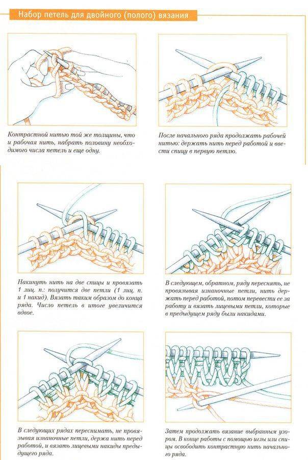Шапка бини двойная спицами (схема вязания)