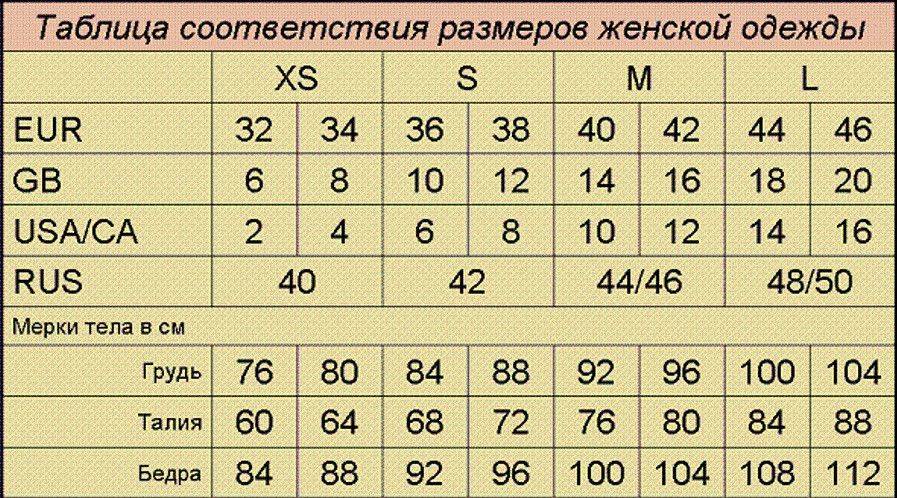 Американский размер одежды на русский: таблицы с пояснениями для взрослых, детей