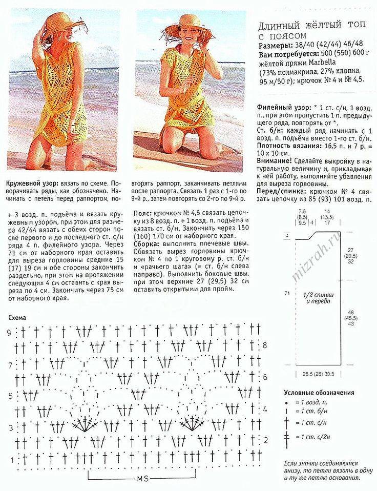 Как связать пляжную тунику своими руками крючком и спицами (схемы, выкройки и описание) | туника — статьи об этом видео одежды