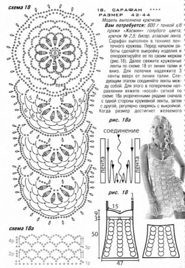 Вязаные платья крючком со схемами и описанием для вечернего платья