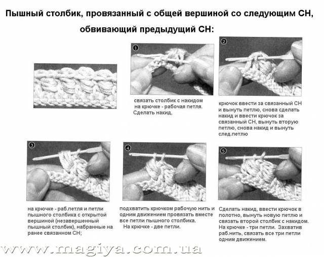 Вязание крючком ковриков со схемами и описанием: 90 фото примеров с пошаговыми инструкциями