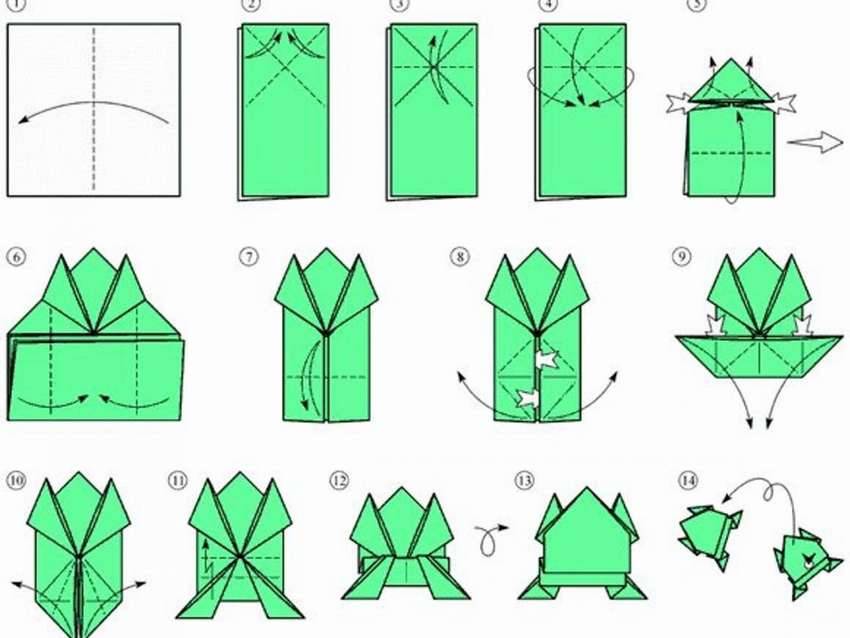 Лягушка оригами: схемы для развития мелкой моторики и логического мышления
