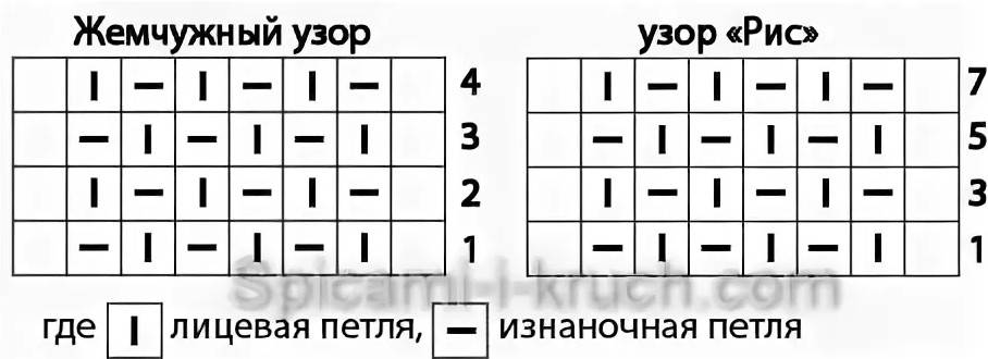 Жемчужная вязка крючком схема и описание