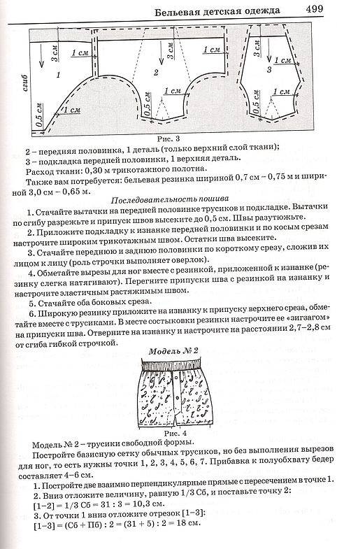 Как сшить трусы женские своими руками для начинающих пошагово