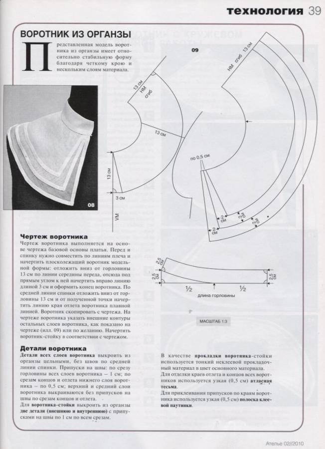 Выкройки воротничков для платья