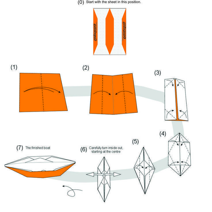 Бумажный кораблик (оригами) — как сделать своими руками? посмотрите нашу инструкцию с фото и видео!