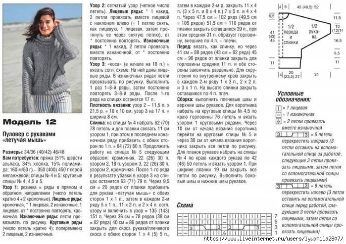 Джемпера оверсайз спицами для женщин схемы и описание