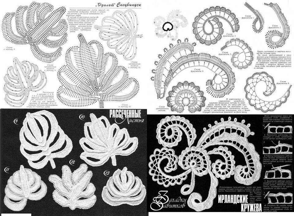 Мотивы ирландского кружева крючком со схемами и описанием
