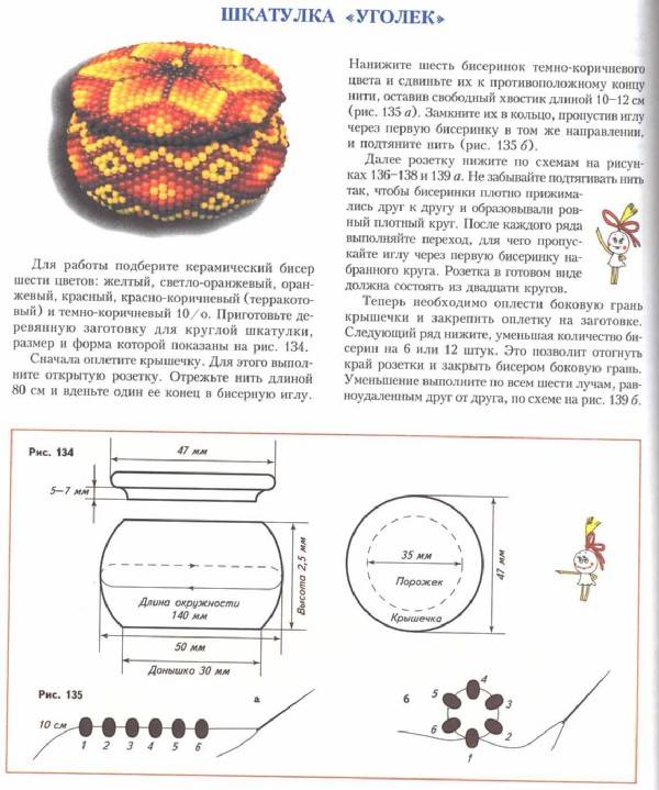 Шляпа из бисера схема