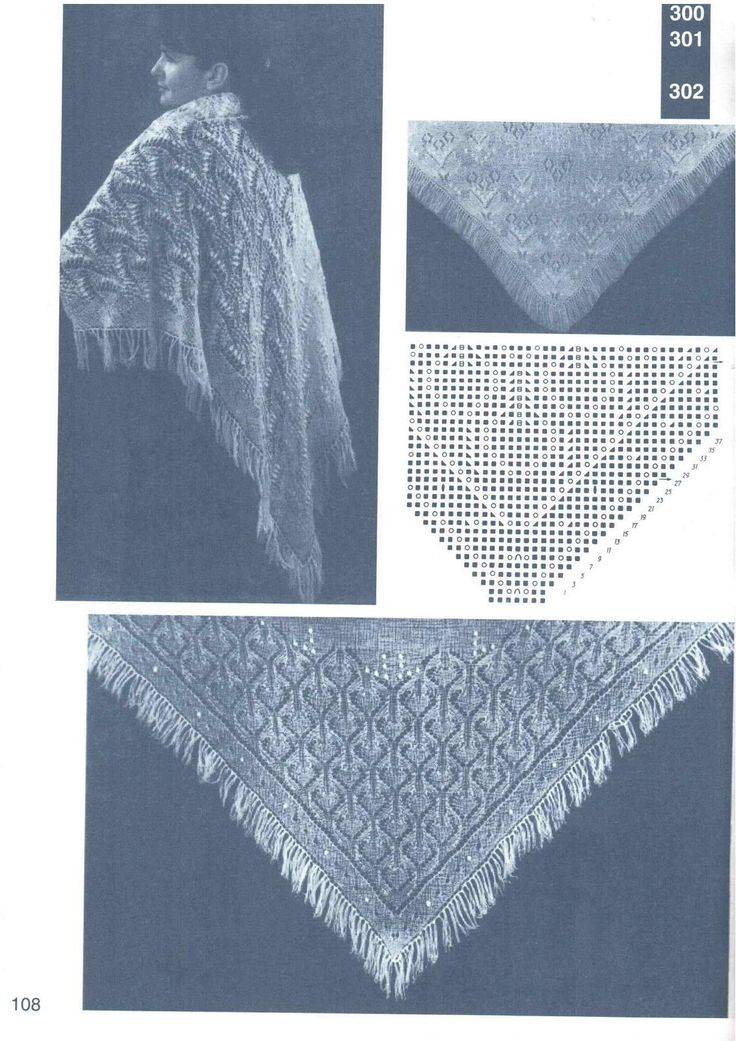 Треугольный платок (бактус) спицами от угла с равными сторонами.