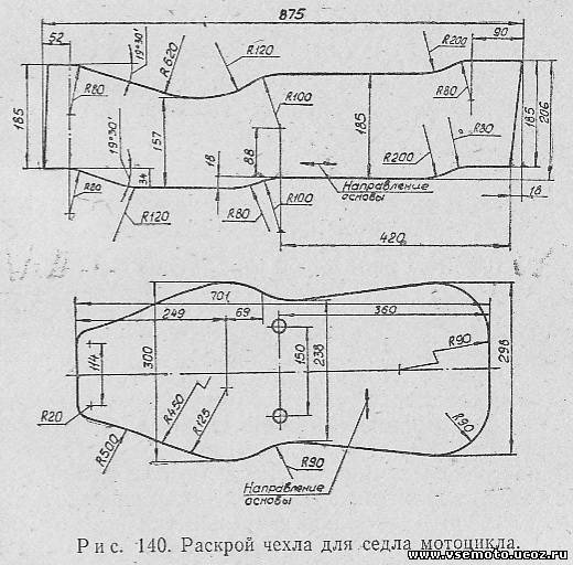 Выкройка чехла для мотоцикла своими руками чертежи фото