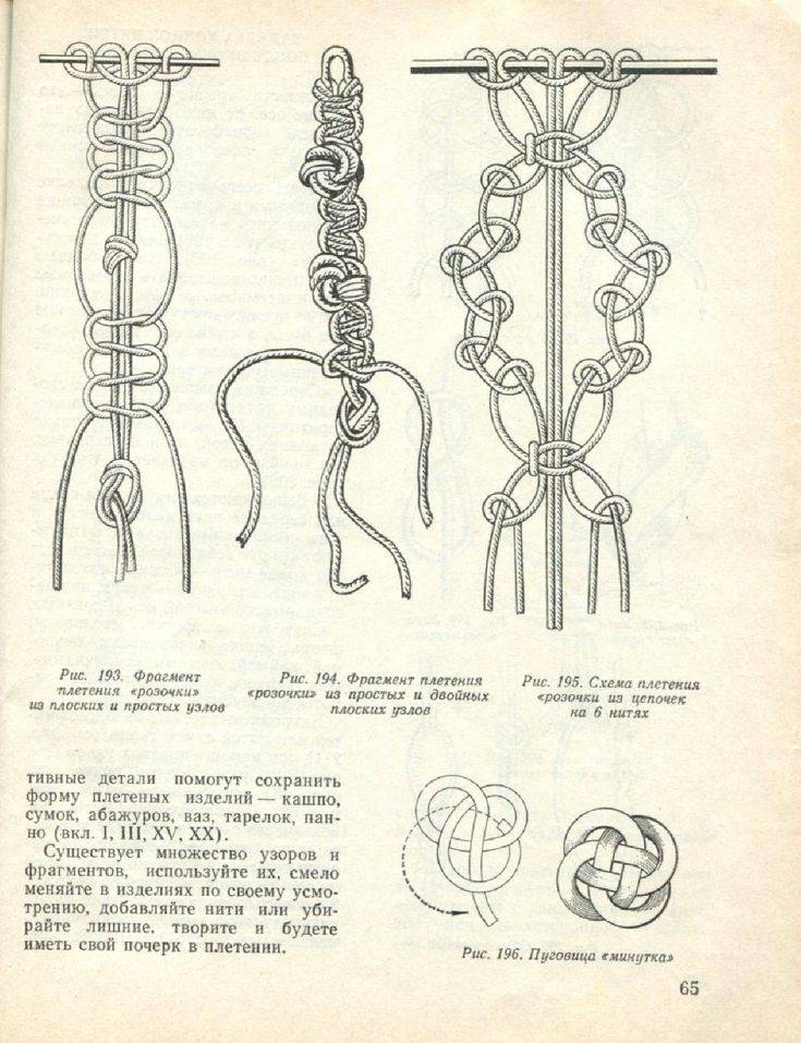 Макраме для начинающих схемы с подробным описанием кашпо