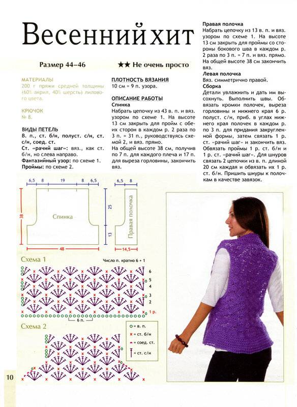 Вязание жилета спицами для женщин с описанием и схемами бесплатно для начинающих пошагово с фото