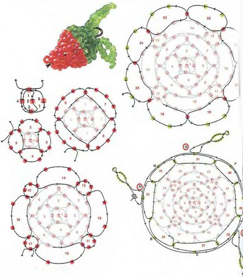 Схема ягодка из бисера