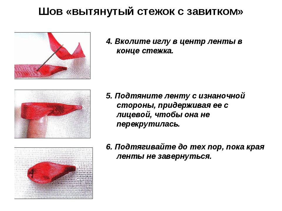 Творческий проект на тему вышивка лентами 8 класс