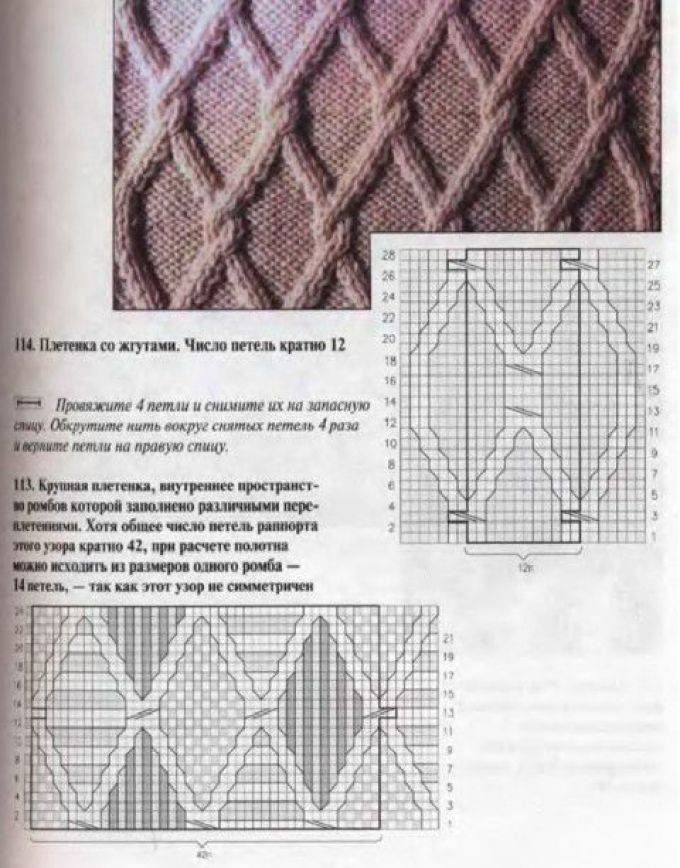 Вязание аранов - описание схем вязания для начинающих