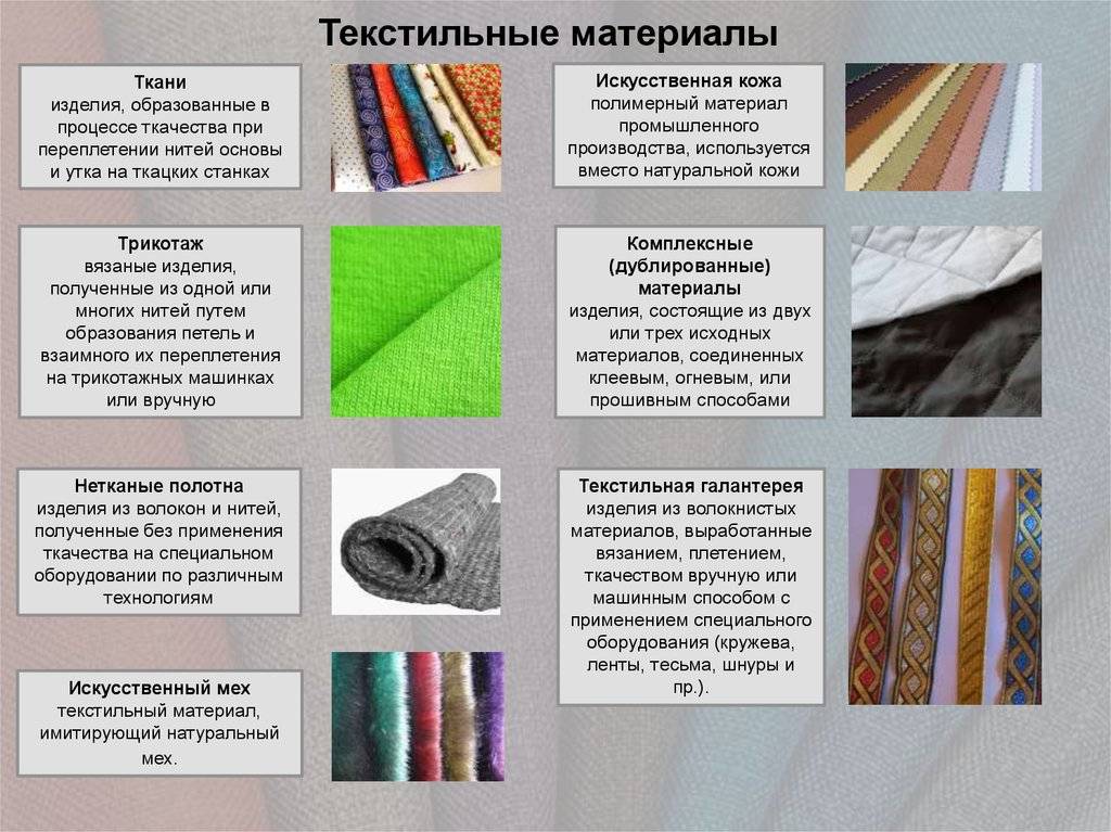 Разновидности пряжи — какие нитки для вязания выбрать