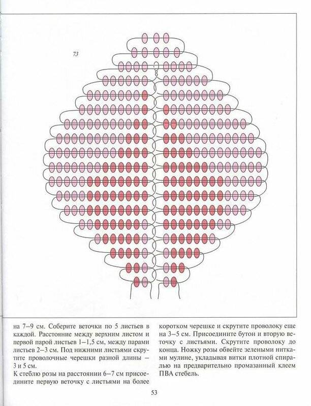 Схема розы из бисера на проволоке