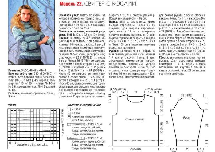 Свитер с косами спицами, схема и описания вязания