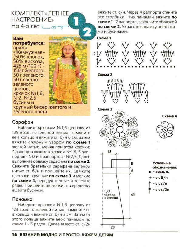 Детское платье крючком схемы и описание на 1 год