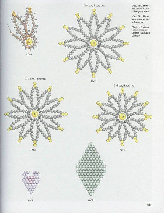 Бусы из бисера с ромашками схема